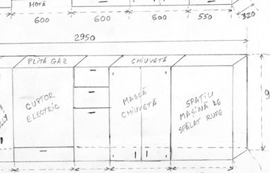 Schita mobila bucatarie la comanda dreapta